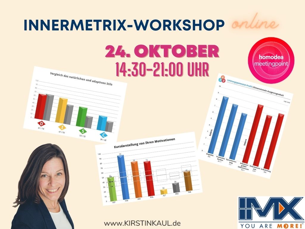 InnermetrixAuffrischung Kirstin Kaul